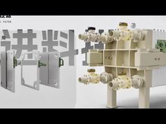 فیلتر کار می کند