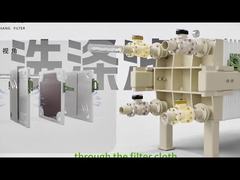 نمایش تمیز کردن پرس فیلتر صفحه و قاب