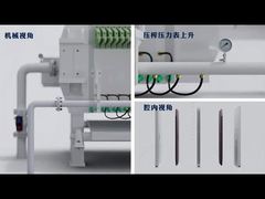 فیلتر کردن جداسازی جامد و مایع فشار بالا چاپ فیلتر صفحه گرد