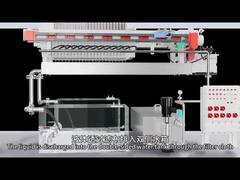 فیلتر سیلندر ثابت روغن پارچه فلتر پیاده روی فشار خودکار اصلاح