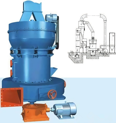 Ultra-Fine Pulverizer Ore Grinding Mill LXM Low Failure Rate convenient installation and maintenance