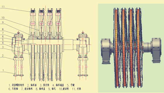 Custom Castings And Forgings For Mining Hoist Head Sheave And Guide Wheel