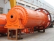 MQS Series Mineral Processing Iron Ore Ball Mill Overflow Type